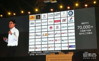 對話微軟人工智能CTO古卓倫 解密四大AI集群與人工智能應(yīng)用軟件開發(fā)